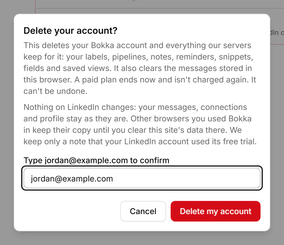 The Delete your account dialog listing what's deleted, with a field to type your email and a Delete my account button.