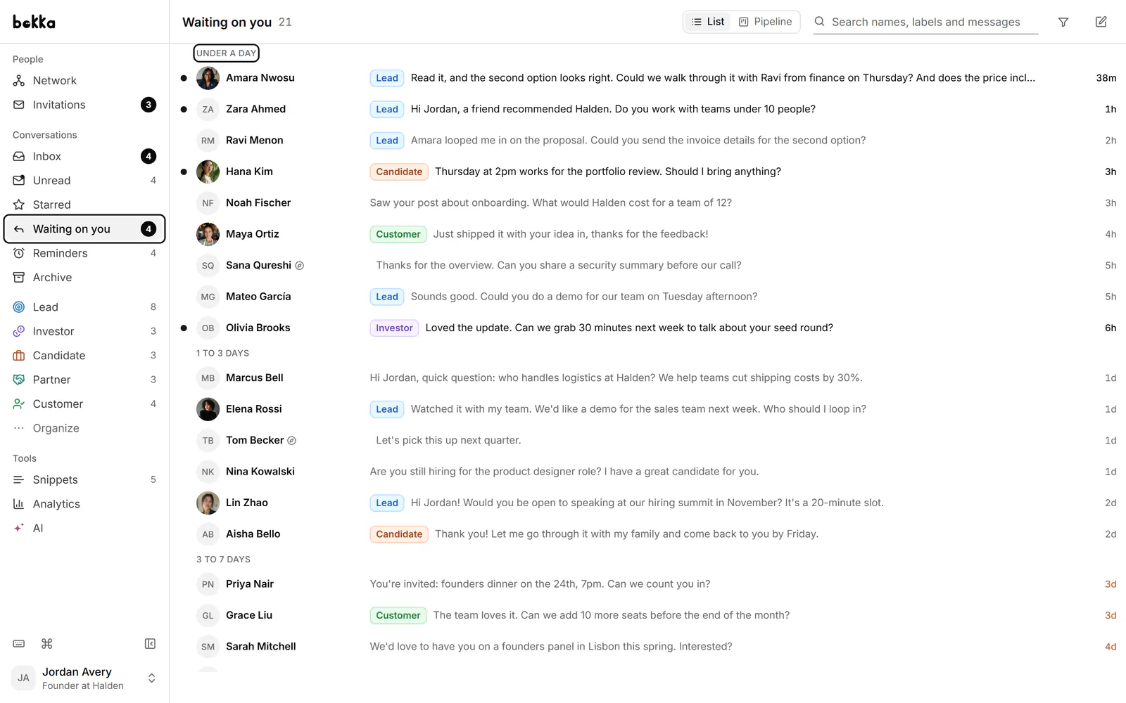 The Waiting on you view, with conversations grouped by how long they've waited: Under a day, 1 to 3 days.